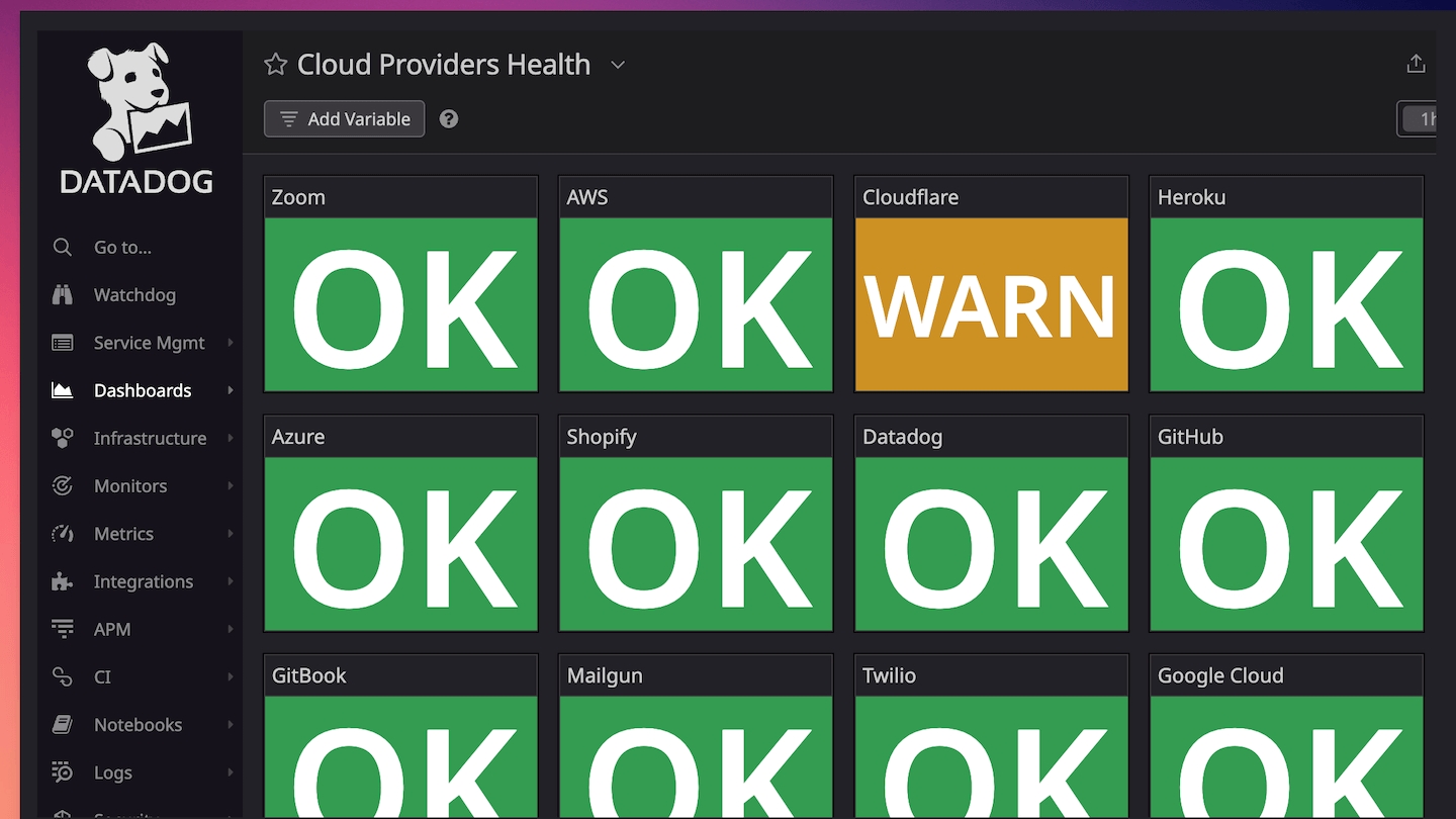 How to Create Custom Widgets in Datadog | IsDown